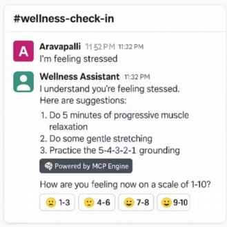 Evolvix MVP in a Slack channel called wellness-check-in: a user says they're feeling stressed, the Wellness Assistant suggests muscle relaxation, stretching and 5-4-3-2-1 grounding, powered by the MCP engine, then asks for a 1 to 10 mood rating